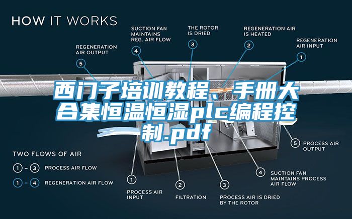 西門子培訓(xùn)教程、手冊大合集恒溫恒濕plc編程控制.pdf