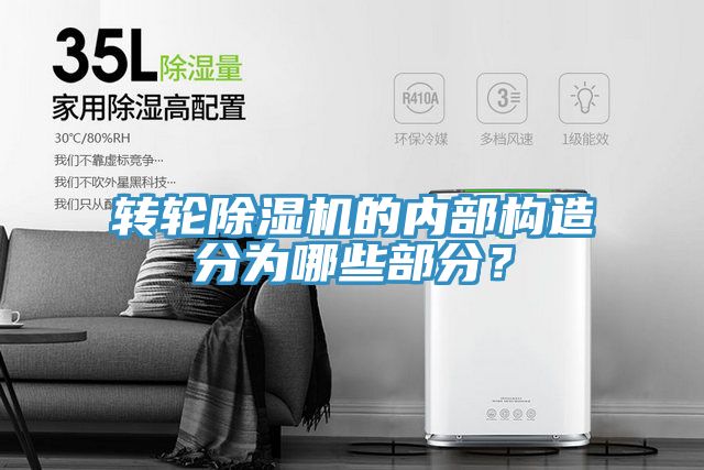 轉輪除濕機的內部構造分為哪些部分？