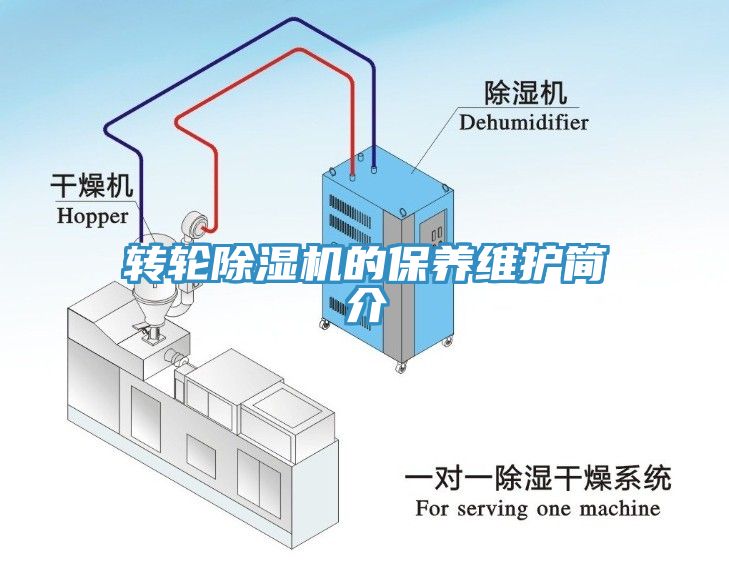 轉輪除濕機的保養(yǎng)維護簡介