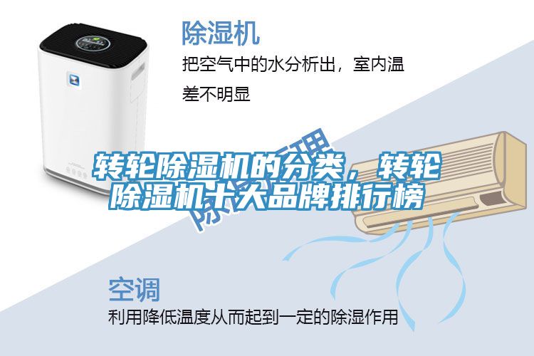 轉輪除濕機的分類，轉輪除濕機十大品牌排行榜