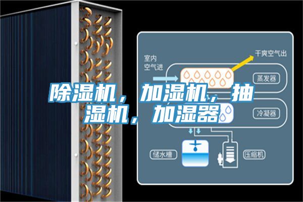 除濕機(jī)，加濕機(jī)，抽濕機(jī)，加濕器