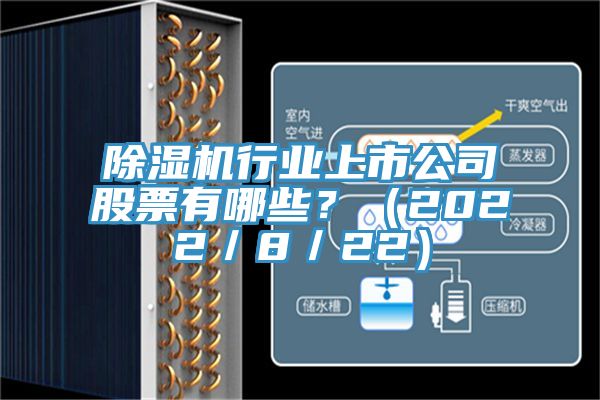 除濕機(jī)行業(yè)上市公司股票有哪些？（2022／8／22）