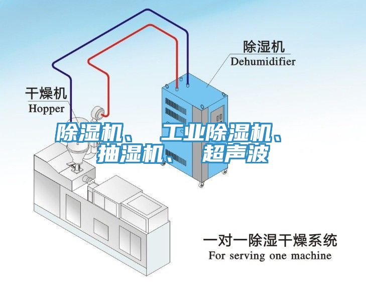 除濕機、 工業(yè)除濕機、 抽濕機、 超聲波